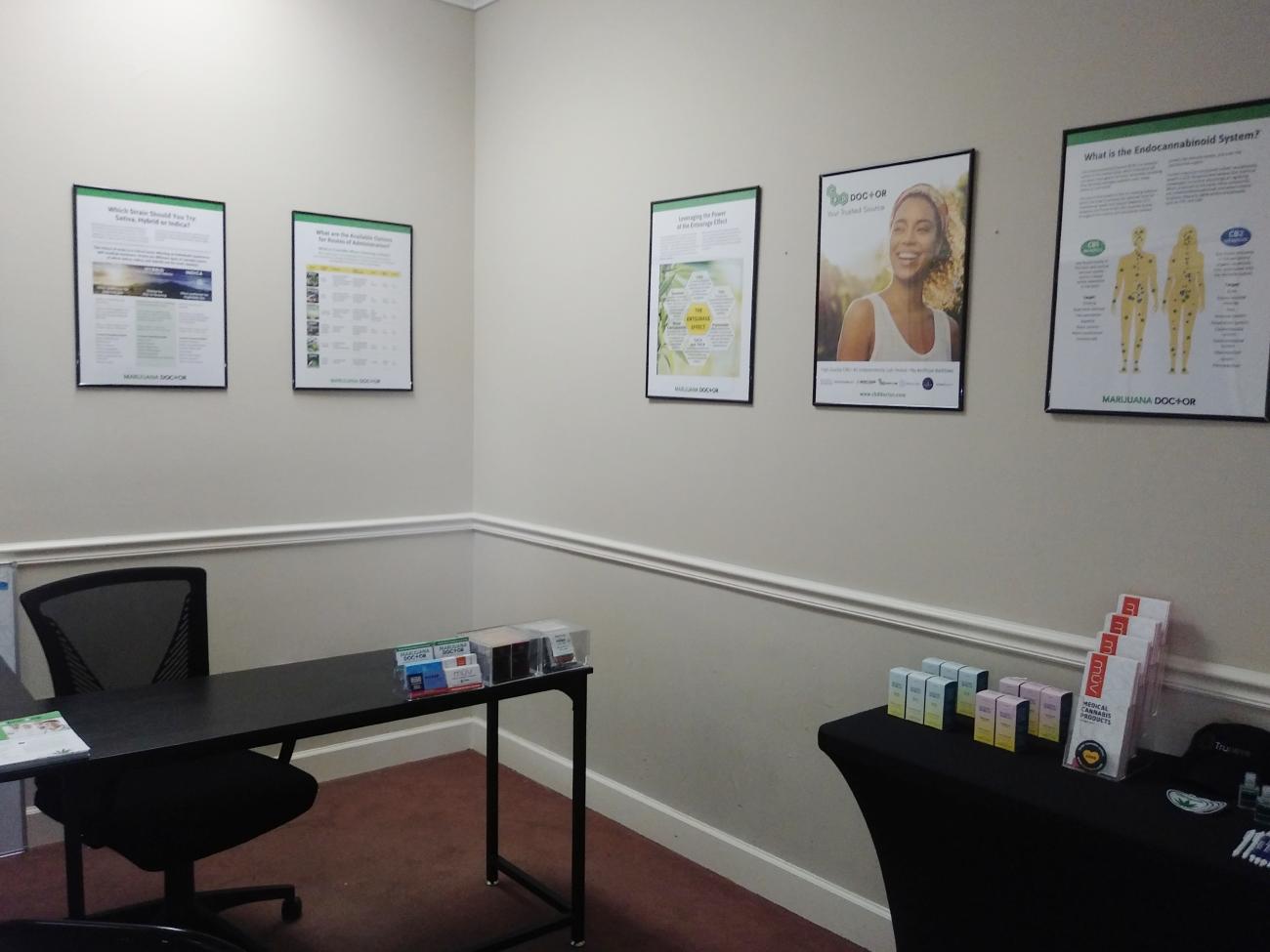 Marijuana Doctor Bonita Springs Marijuana Doctor